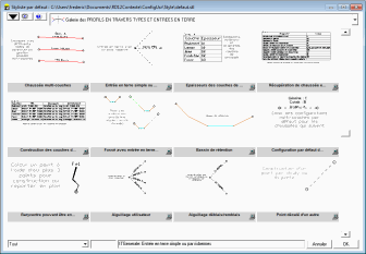 Composants de PTTs